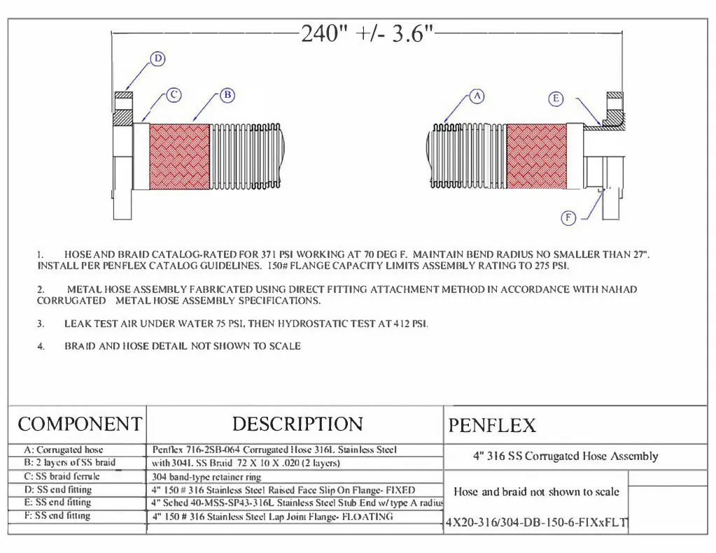 Hardworking Hoses for Well-Executed Turnarounds 1 4X20 316 304 DB 150 6 FIXxFLT 716 2SB 064 e15651135854631024 1