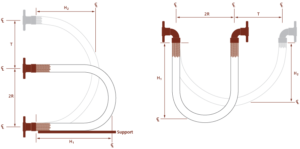 Variable Radius Traveling Loop for Axial Movement Engineering Bulletin