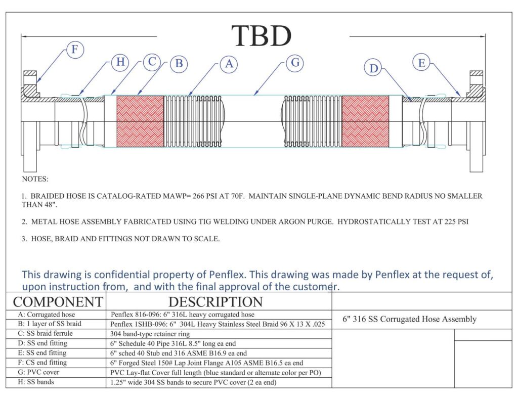 Engineering Bulletin #141 8 Drawing of Dock Hose with Protective Covering - For Terminal Operators, Note Location of the Two Clamps