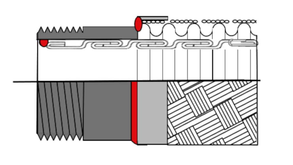 Sketch of metal hose assembly with interlocked liner, used in terminal operations. 
