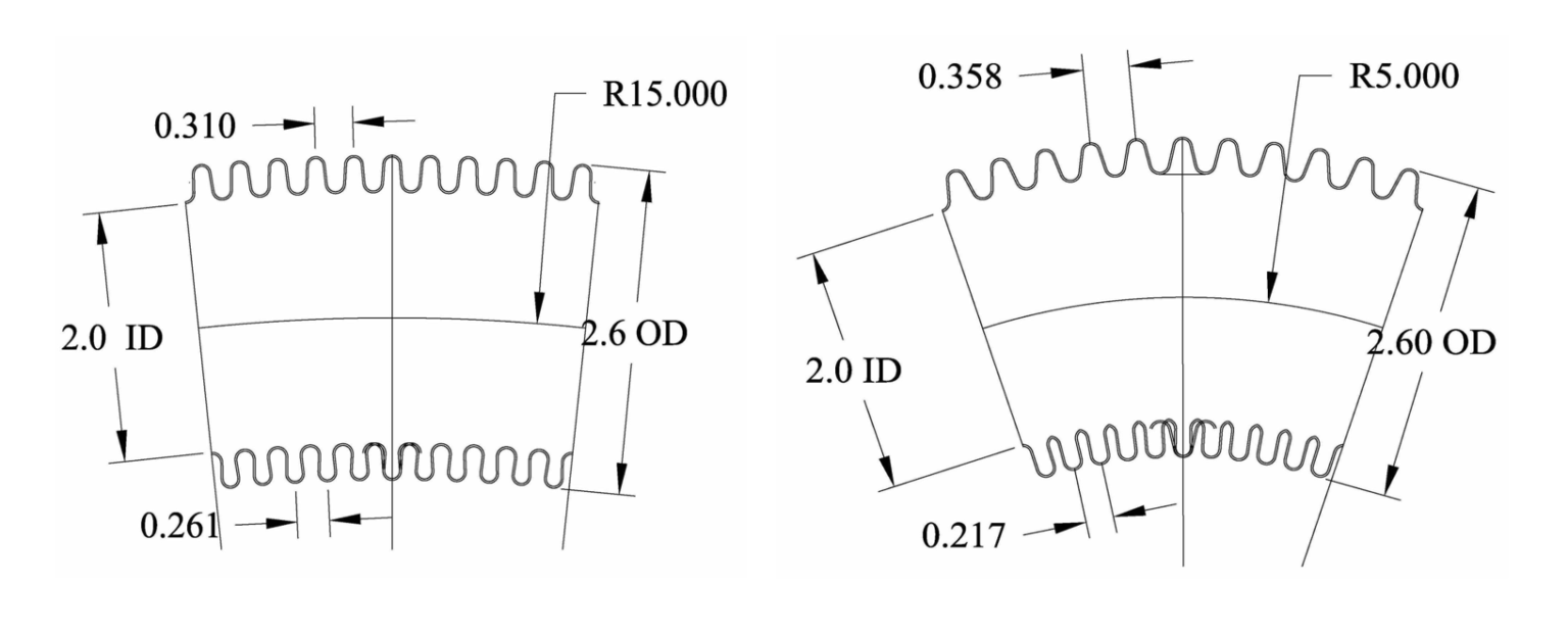 What’s the Difference Between Static and Dynamic Bend Radius? Penflex