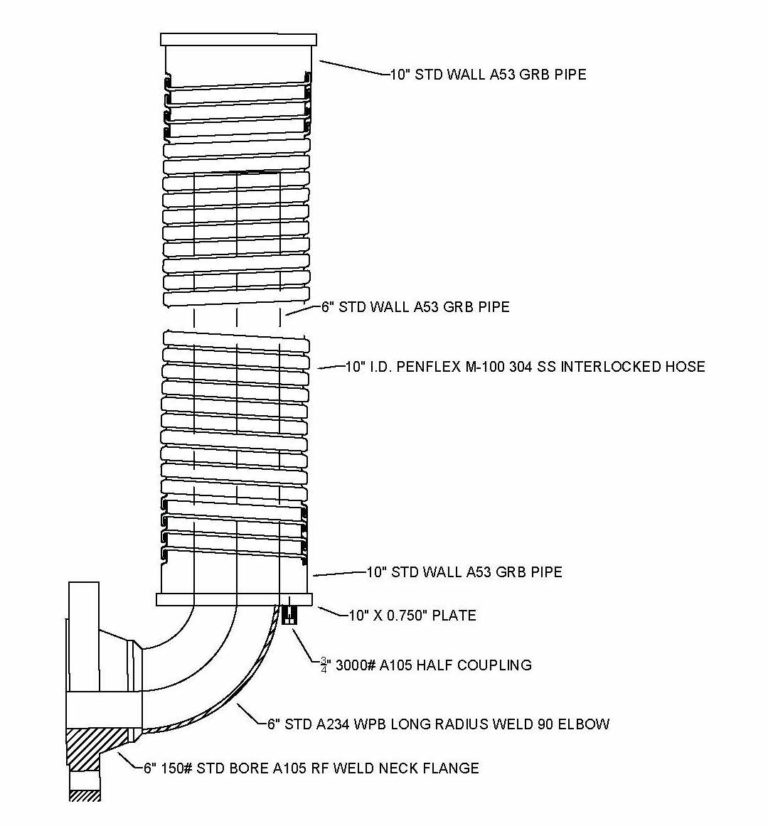 Safety Relief Valve Vent Connectors M100 and Metal Bellows Style